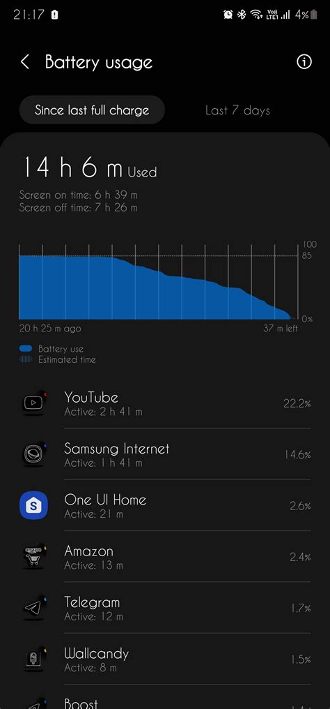 3 days old s22 ultra: battery is sh*t : r/S22Ultra