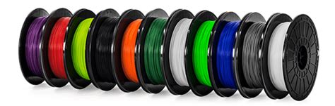 16 Type of 3D Printer Filament | Buyer's Guide and Review 2017