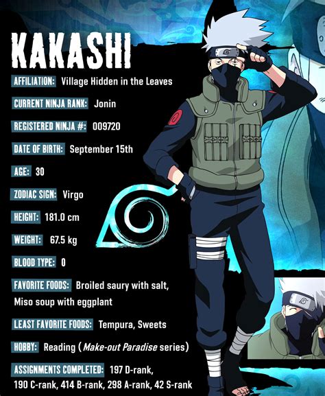 Kakashi | Võ thuật, Naruto, Anime