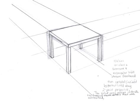 Table Perspective Drawing at PaintingValley.com | Explore collection of ...