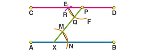 Construction Of Parallel Lines (Complete Steps for Class 7)