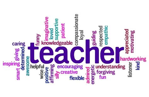 Teacher Appreciation Wordle - WORDLE BFT