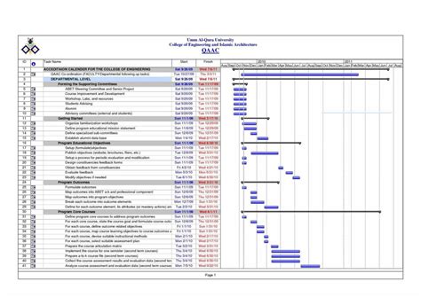 Microsoft Office Gantt Chart Template Free 1 Example Of Spreadshee ...