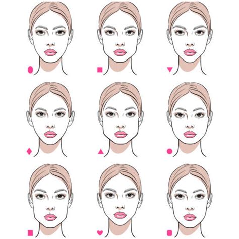 7 fascinating truths about the shape of your face: An exclusive guide ...