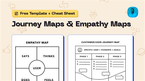 Customer Journey Maps Empathy Maps Figma Community