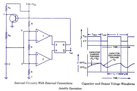 Circuit Diagram Of Astable Multivibrator Using 555 Timer