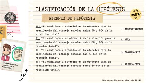 Hipótesis de investigación en estudios cuantitativos: algunos aspectos ...