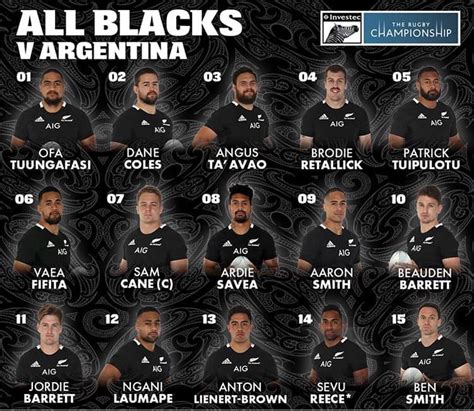 All Blacks team named for Test against Argentina – RugbyRedefined