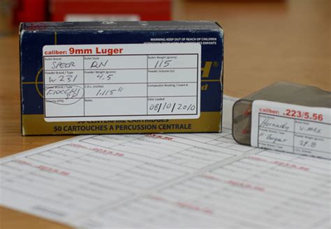 Print your own ammo box labels (PDFs included!) – Ultimate Reloader