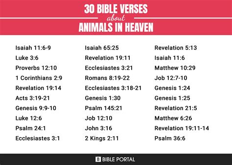 Top 143 + Animals in heaven bible verse - Electric-kingdom.net