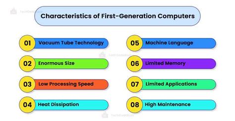 First Generation of Computer: Vacuum Tube Computers