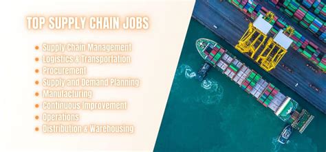 Top Supply Chain Management Jobs | Salaries & Job Descriptions