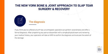 Dr. Leon Popovitz Discusses SLAP Tear Surgery and Recovery - New York ...