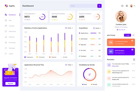 Web App Dashboard Design Examples - bmp-winkle