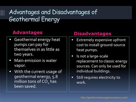 Advantages And Disadvantages Of Geothermal Energy