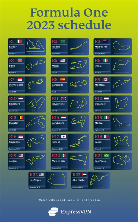 Formula 1 Calendar 2023: Full 23-Race Schedule – HostTech