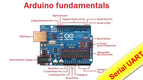 Uart Communication Between Arduino Uno And Esp32 Arduino Images