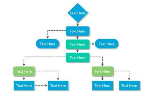 PowerPoint Process Flow Chart Template