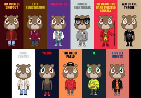 College Dropout Wallpapers - Top Free College Dropout Backgrounds ...