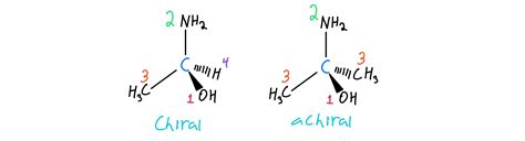 Chirality - Organic Chemistry Video | Clutch Prep