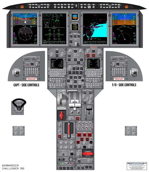 Bombardier Challenger 350 Cockpit Poster Business Jet Cockpit Poster 35 ...