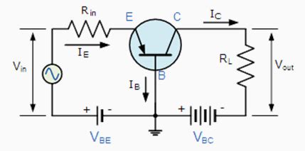 Common Base Transistor Characteristics Circuit Diagram Trans