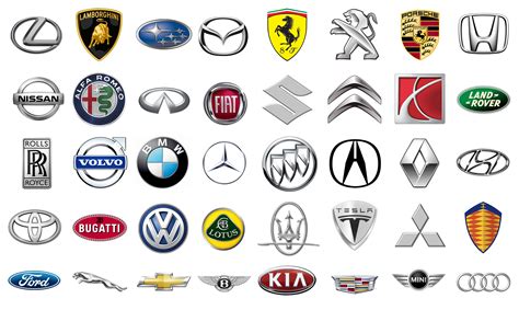 World car brands, car symbols and emblems