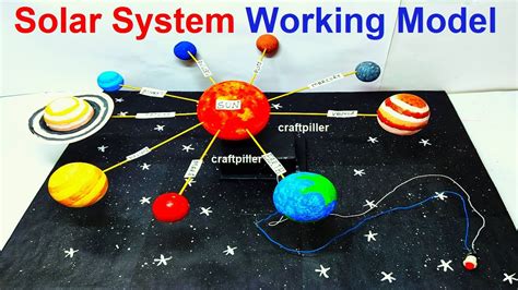 Making A Model Solar System