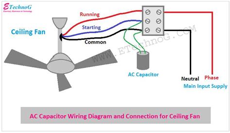 Understanding Air Conditioner Capacitor Wiring: A Step-by-Step Guide ...