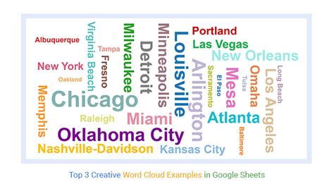 Top 3 Creative Word Cloud Examples in Google Sheets