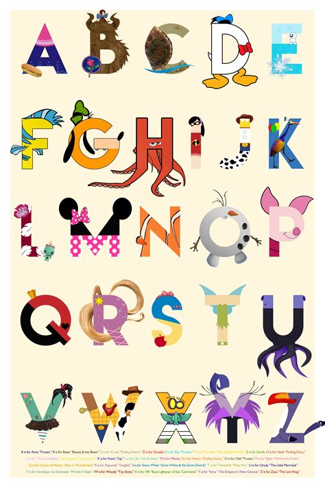 Disney alphabet as graphics project – Artofit