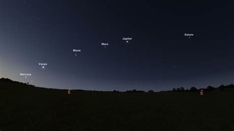 Rare 5-planet alignment peaks Friday when joined by moon | Space