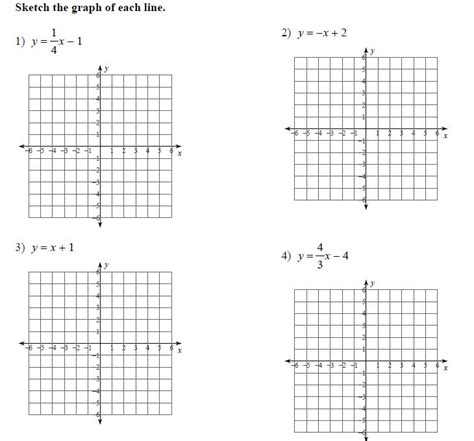 Slope Intercept Form Graphing Worksheets