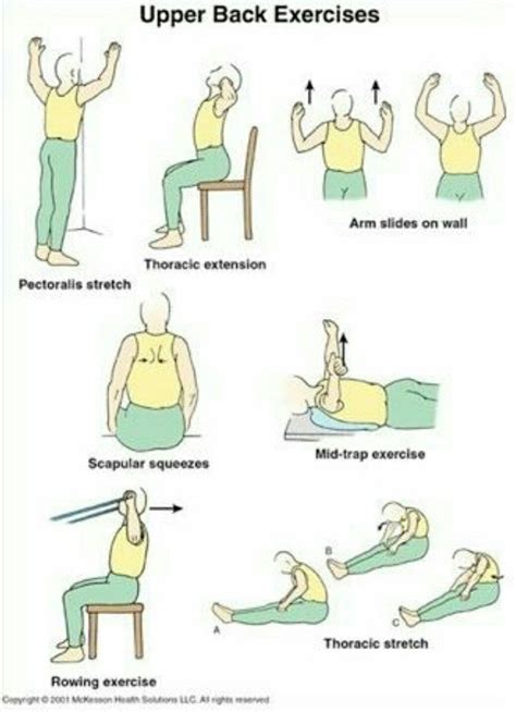 Upper back exercises Upper Back Pain Exercises, Back Stretches For Pain ...