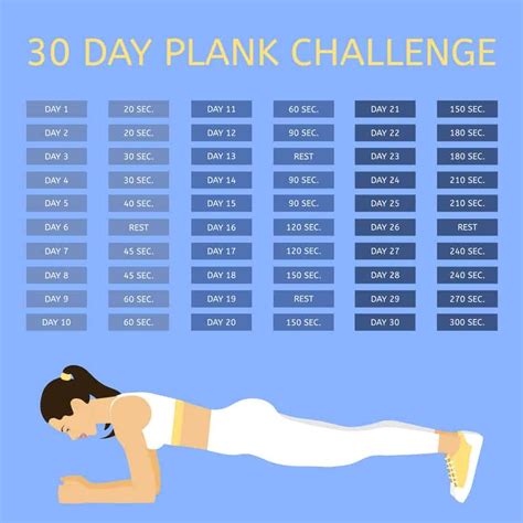 The 30 Day Plank Challenge - AimeeStock.com | 30 day plank challenge ...