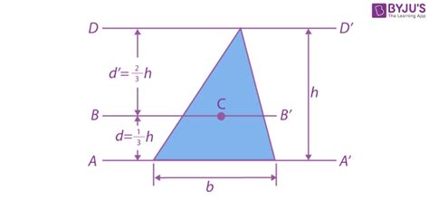 Moment Of Inertia Formula Triangle