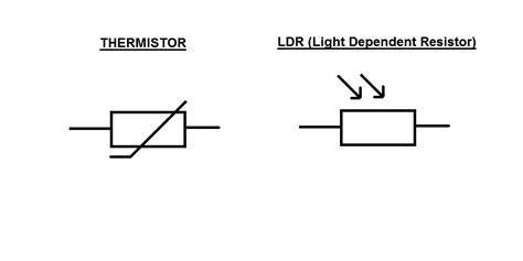 LDR and Thermistor - the basics and common applications - Electronic ...