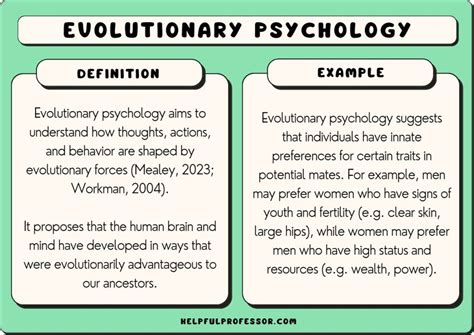 10 Evolutionary Psychology Examples (2024)