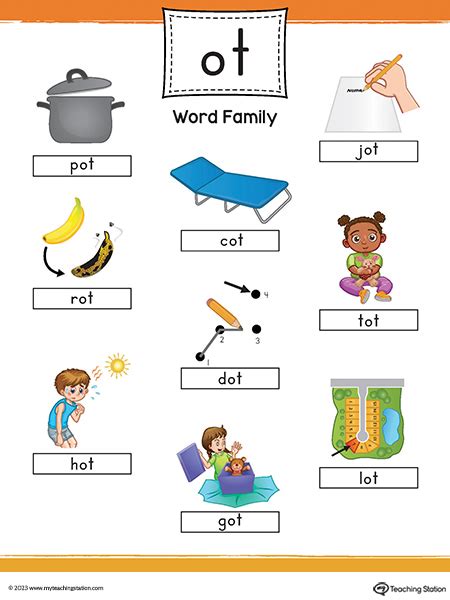 OT Word Family CVC Picture Poster Printable PDF | MyTeachingStation.com