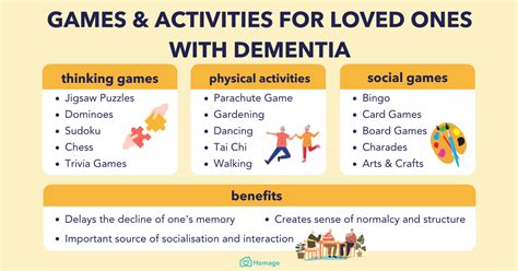 Top 15 Games & Activities for Persons with Dementia - Homage