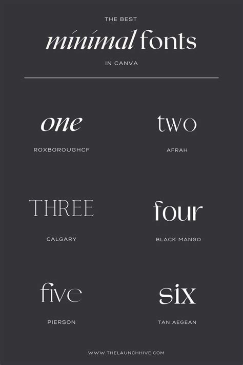 Best Best Fonts To Use In Canva In Graphic Design | Typography Art Ideas