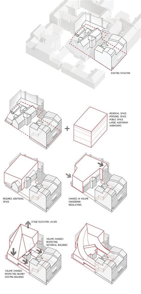 Schematics Design Example Architecture