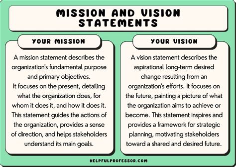 37 Vision and Mission Statements for Spas and Estheticians (2024)