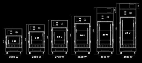 Silent Server Rack 8 12 16 20 Or 24u Racks Capacity 4 Ru