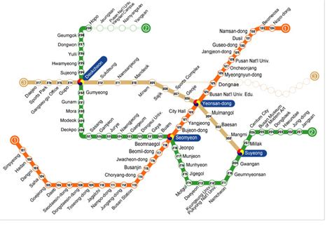 Places to visit in Busan