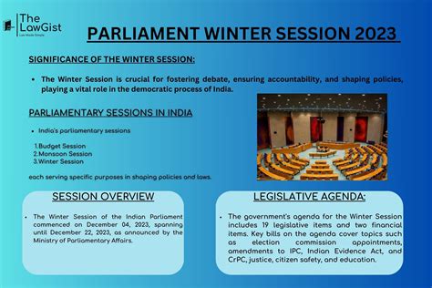 Parliament Session 2023 Begins: Paving the Way for a Progressive Nation ...