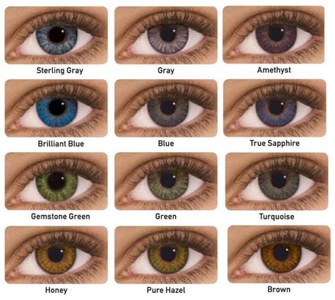 Unraveling Pure Hazel Eye Contacts - JustPaste.it