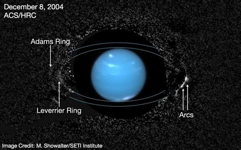 planets with rings Archives - Universe Today