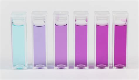 Ammonia, nitrate and nitrite Open Colorimeter assays for water quality ...