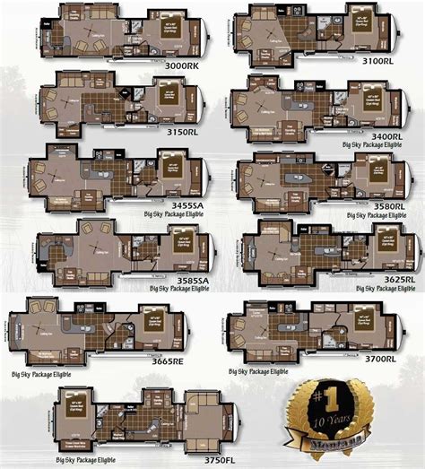 2007 Keystone Montana Floor Plans - chartdevelopment